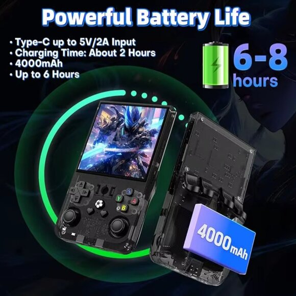 Handheld Open Source Gaming Console R36 MAX - INDIGO BLUE - Picture 7 of 8